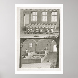 Poster Fazer de papel, do Enciclopedie des Sciences