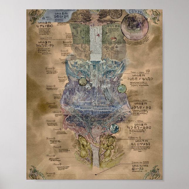 Poster Feito em A7 (Frente)