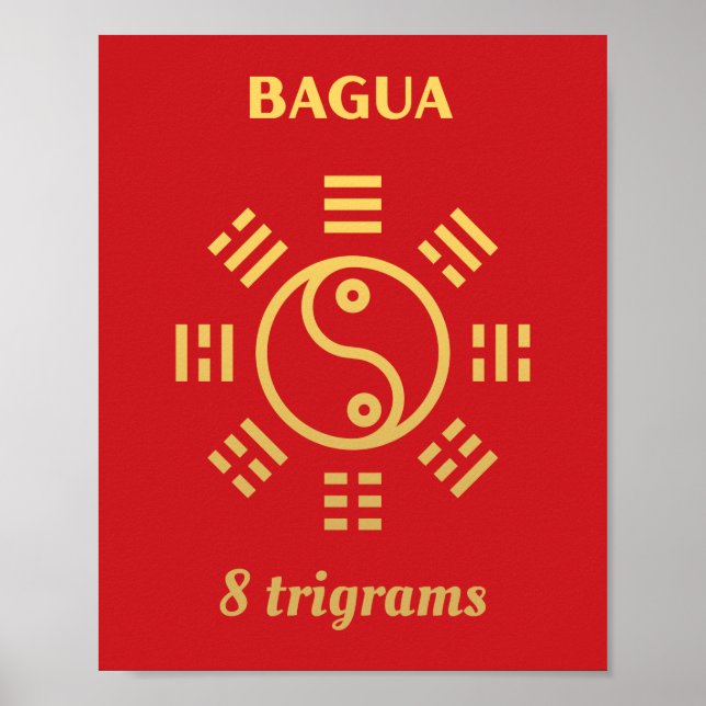 Poster Feng Shui - Bagua Dourada (Frente)