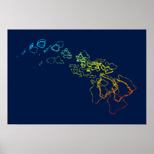 Poster feno no Havaí