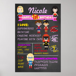 Pôster Festa Birthday Chalkboard Girls Superheróis