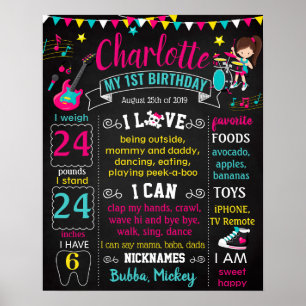 Poster Festa como uma estrela de rock Aniversário