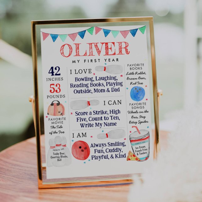 Poster Festa de aniversário de Estatísticas de Milestone  (Criador carregado)