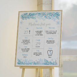 Poster Festa de aniversário de Milestone de Onederland no