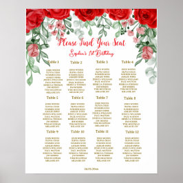 Poster Festa de aniversário Floral Elegante