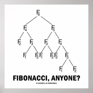 Poster Fibonacci, qualquer um? (Estrutura de Fibonacci)