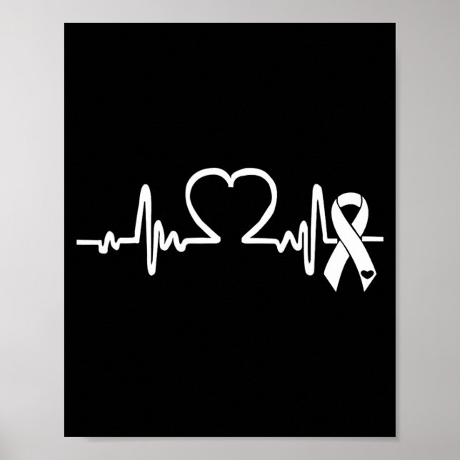 Poster Fibrilação Atrial Conscientização da Doença Cardía (Frente)