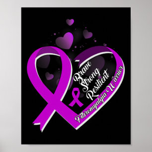 Poster Fibromialgia Resiliente Forte Sensibilização do Gu