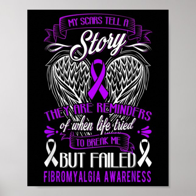 Poster Fibromialgia Sensibilização 3 (Frente)