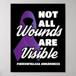 Poster Fibromialgia Sensibilização Nem Todas As Feridas S