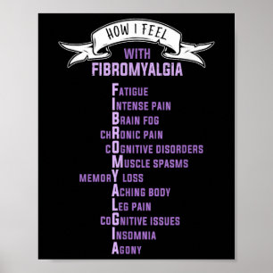 Poster Fibromialgia Spoonie &amp; Fibro Consciência Isto 