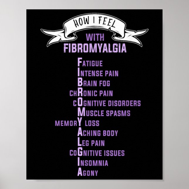 Poster Fibromialgia Spoonie &amp; Fibro Consciência Isto  (Frente)