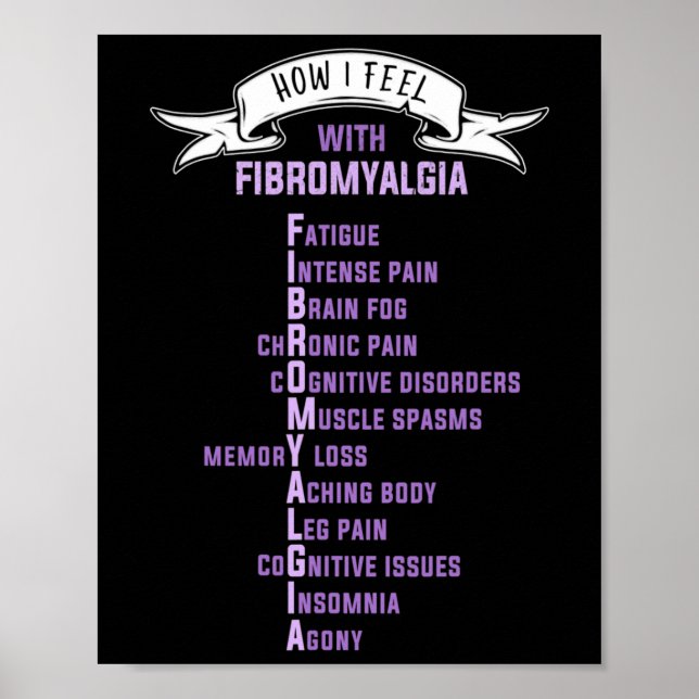Poster Fibromialgia Spoonie E Fibro Consciência Isto É M (Frente)