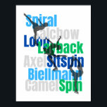 Poster Figura Elemento de patinação Poster-azul verde<br><div class="desc">Figura de poster de Elementos de patinação em azul e verde,  imprimível ou baixado!</div>