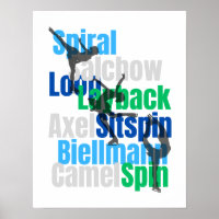 Figura Elemento de patinação Poster-azul verde