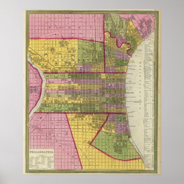 Pôster Filadélfia 7 (Frente)