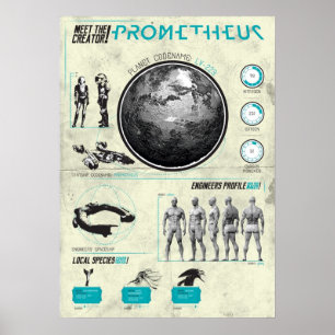 Poster FILMES SF Prometheus