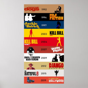 Poster Filmografia de Tarantino