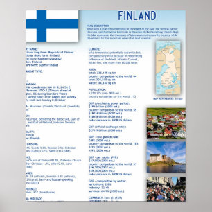 Pôster Finlandia