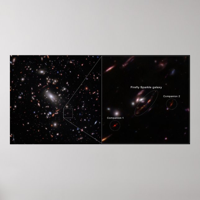 Poster Firefly Sparkle Galaxy Cluster MACS J1423 (Frente)