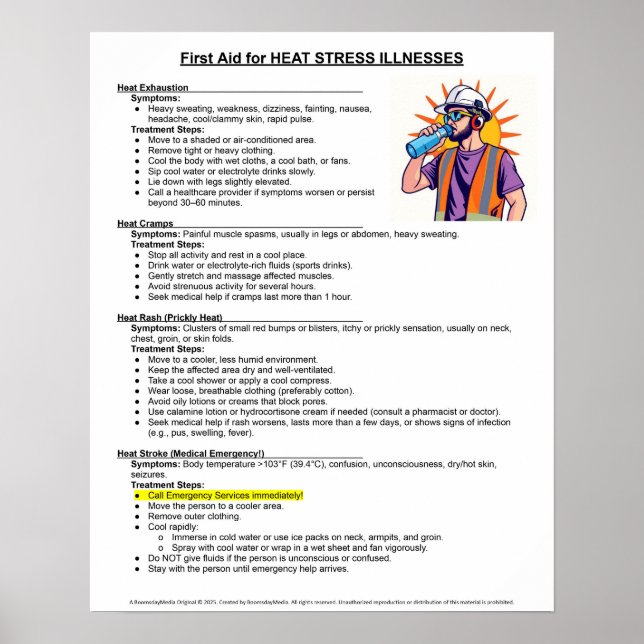 Poster First Aid For Heat Stress Illnessess (Frente)