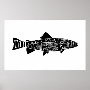 Poster fish fishmonger seafood caviar butcher meat cuts