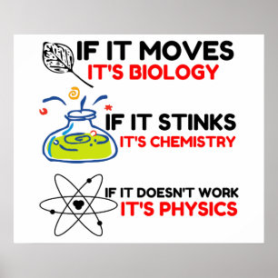 Poster FÍSICA DE QUÍMICA DE BIOLOGIA DA Ciência