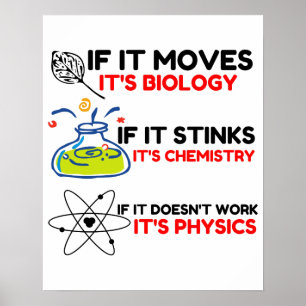 Poster FÍSICA DE QUÍMICA DE BIOLOGIA DA Ciência