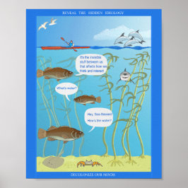 Poster Fissuras no Mundo - Como está a Água? -