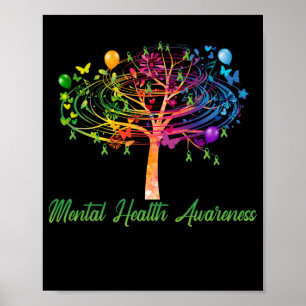 Poster Fita da Árvore de Consciência da Saúde Mental