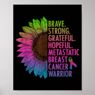 Poster Fita de Câncer de Mama Metastático Care Warrior