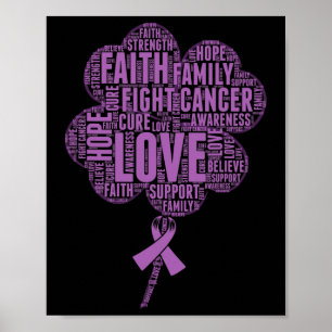 Poster Fita de Sensibilização para a Epilepsia