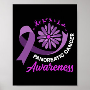 Poster Fita de Sensibilização para o câncer de pâncreas C