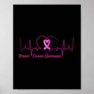 Poster Fita Rosa de Consciência do Cancer da Mama de Bati