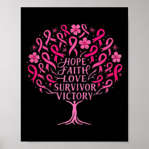 Poster Fita Rosa Fita Câncer Da Mama Sobrevivente Esperan
