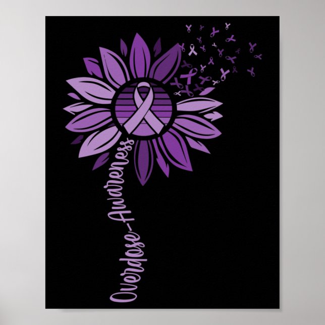 Poster Fitas Sensibilização para a Sobredosagem (Frente)