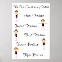 Five Ballet Positions