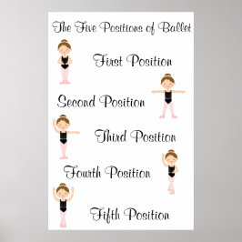 Poster Five Ballet Positions