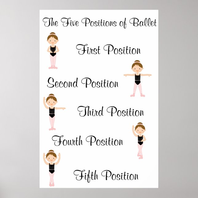 Poster Five Ballet Positions (Frente)