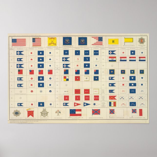 Poster Flags, badges, etc (Frente)