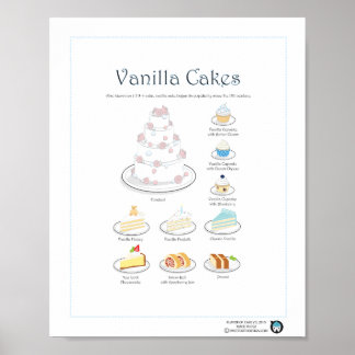Poster Flavor de bolos, baunilha, 8X10