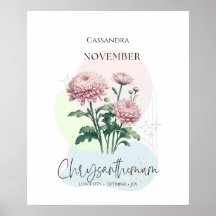 Flor de Nascimento do Chrysanthemum para novembro