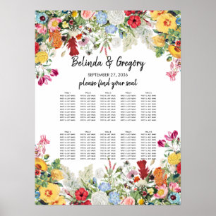 Poster Floral Garden Flowers Wedding Seating Chart