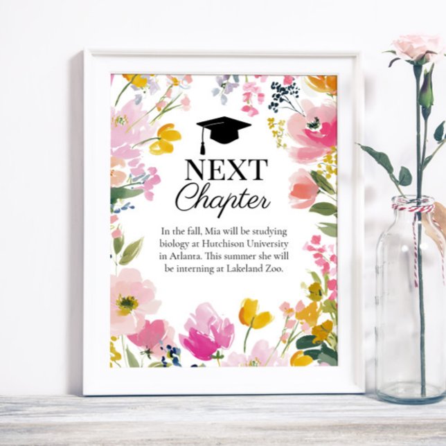 Poster Floral Graduation Party Future Plans Sign (Criador carregado)