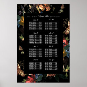 Poster Floral Romântico Sombrio Holandês Assentos de Casa