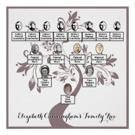 Pôster Floral Tree Plum Silhouette Family Tree Photos