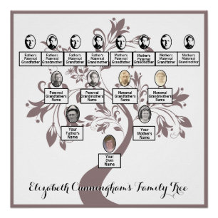 Pôster Floral Tree Plum Silhouette Family Tree Photos