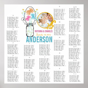 Pôster Floral Vintage Modern Mason Jar Seating Chart