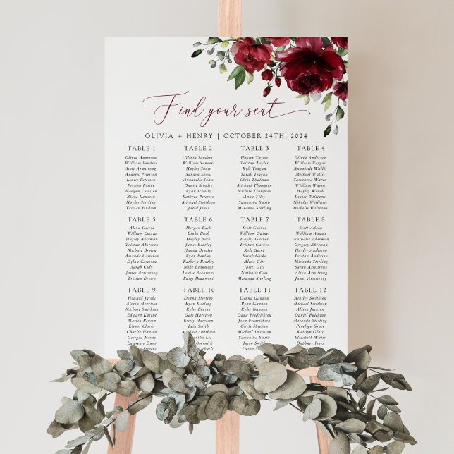 Poster Flores Borgonha, Flores Vermelhas, Boho, Mapa de A (Criador carregado)