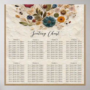 Poster Flores Prensadas de Jardim Caprichoso Casamento Bo